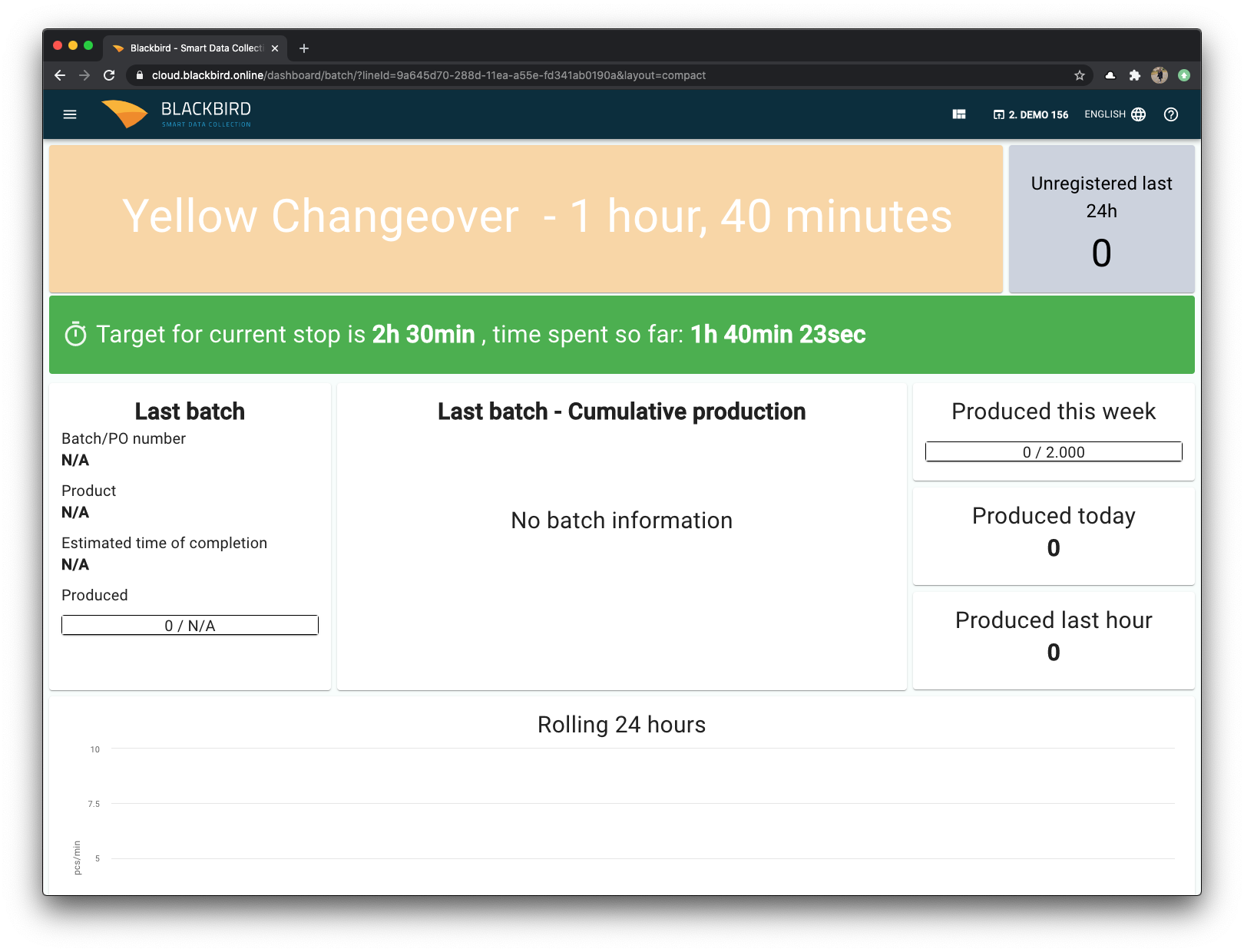 Ongoing_Changeover_-_Batch_Dashboard.png