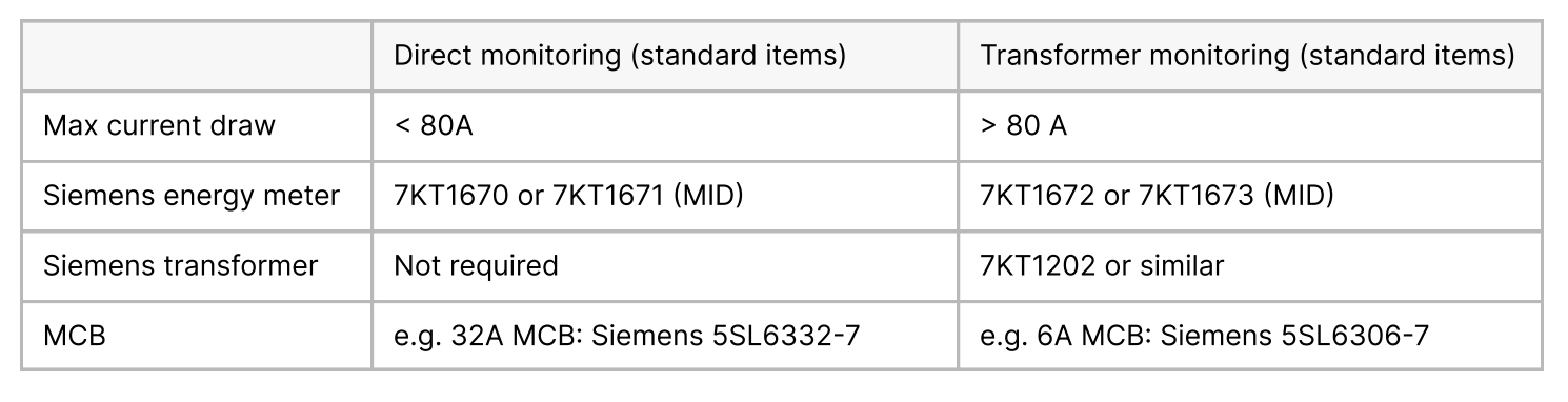 Screenshot 2025-08-22 at 13.01.36.png